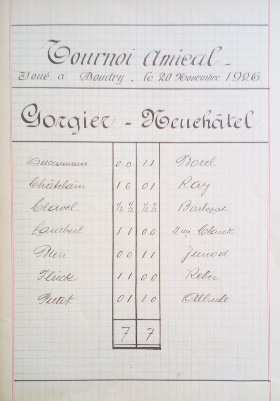 Gorgier - Neuchâtel 1926 Gorgier - Neuchâtel 1926