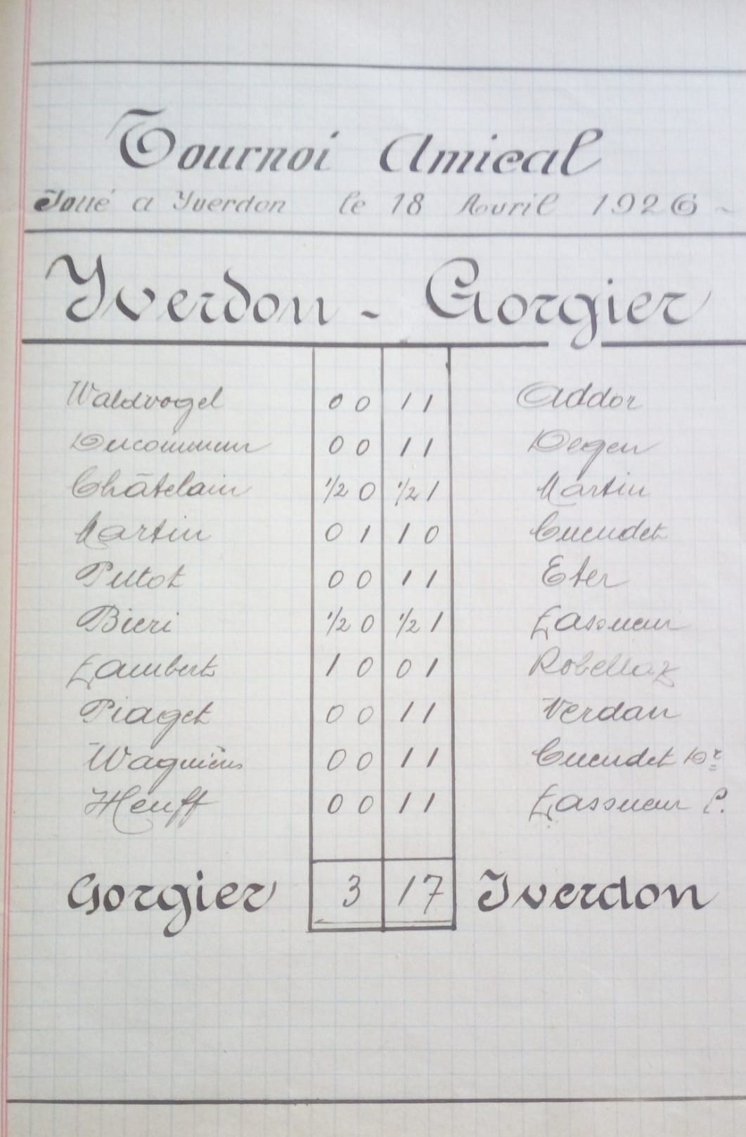 Yverdon - Gorgier 1926 Yverdon - Gorgier 1926