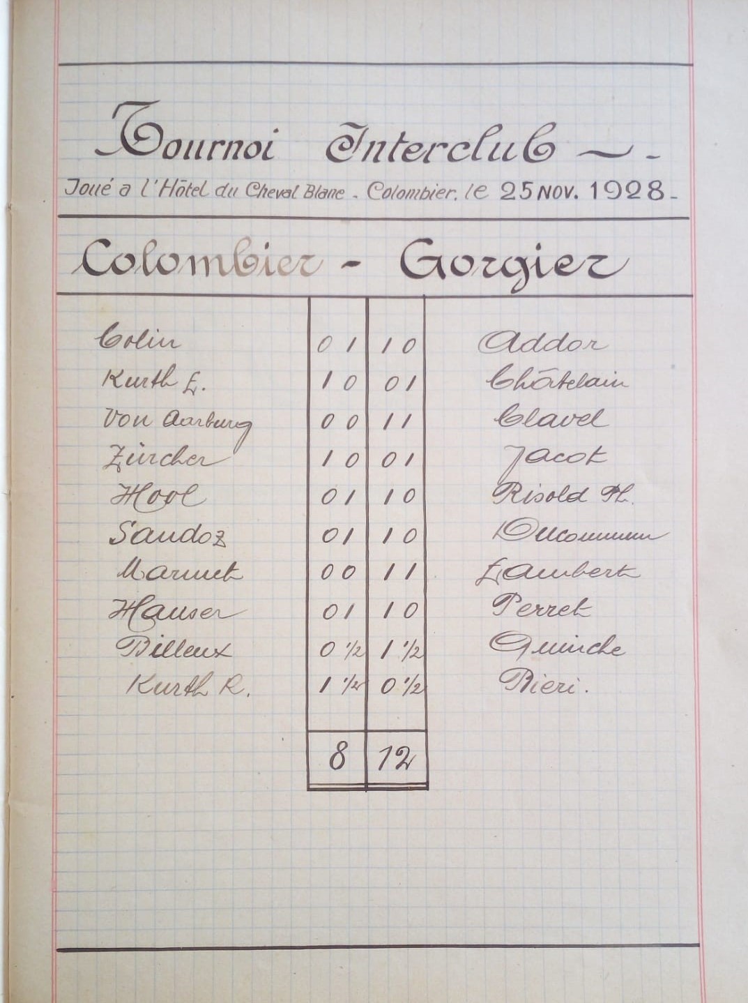 Colombier - Gorgier 1928 Colombier - Gorgier 1928